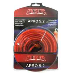 APRO 5.2 APRO 5.2